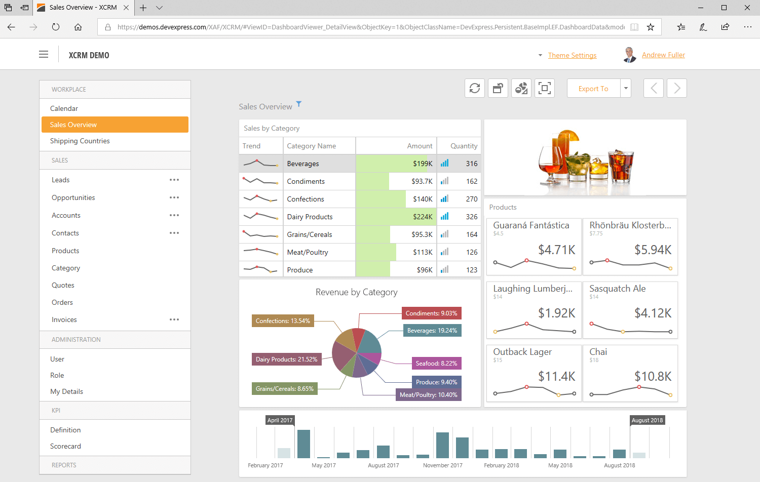 DevExpress XAF示例：使用XPO（.NET Core）實現(xiàn)OData v4 service