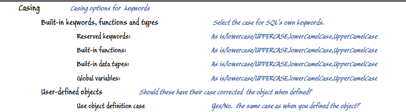 SQL語法提示SQL Prompt使用教程：如何格式化SQL代碼（上）