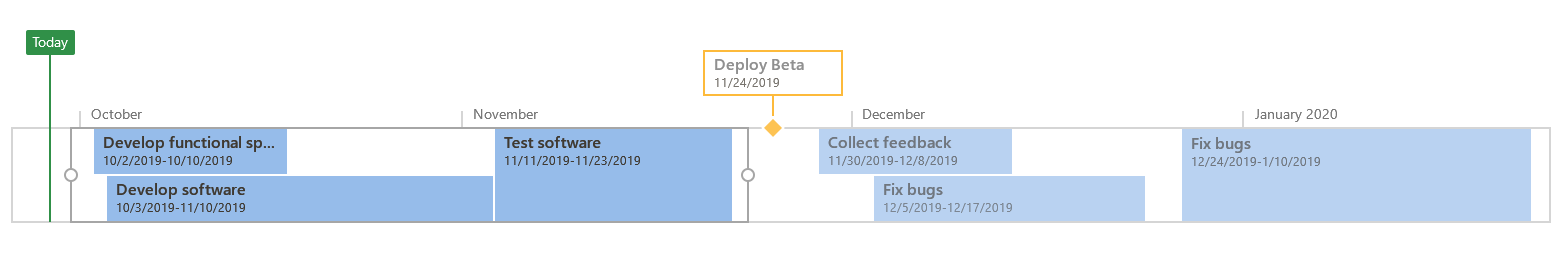 DevExpress Winforms使用技巧教程