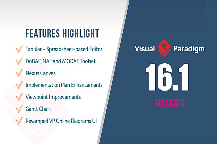 Visual Paradigm v16.1 Windows 64位