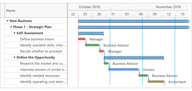 DevExpress v19.2全新发布