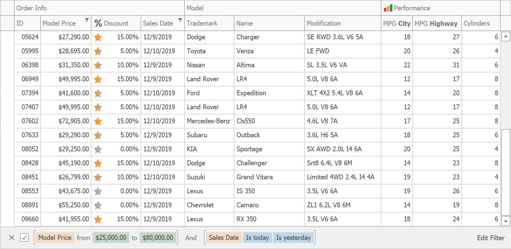 DevExpress WPF 2020新功能计划预览，抢先看！(Part 2)