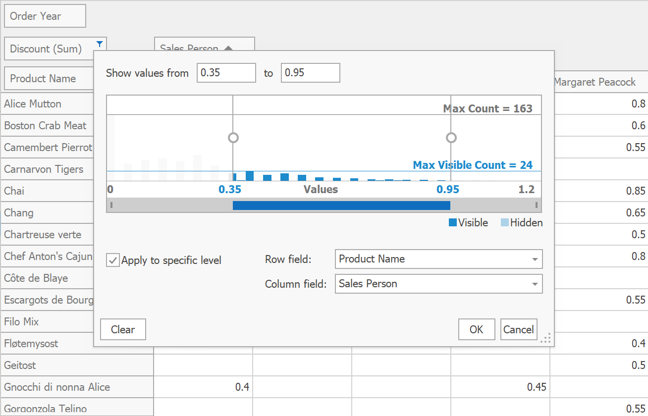 DevExpress WPF 2020新功能計(jì)劃預(yù)覽，搶先看！(Part 2)