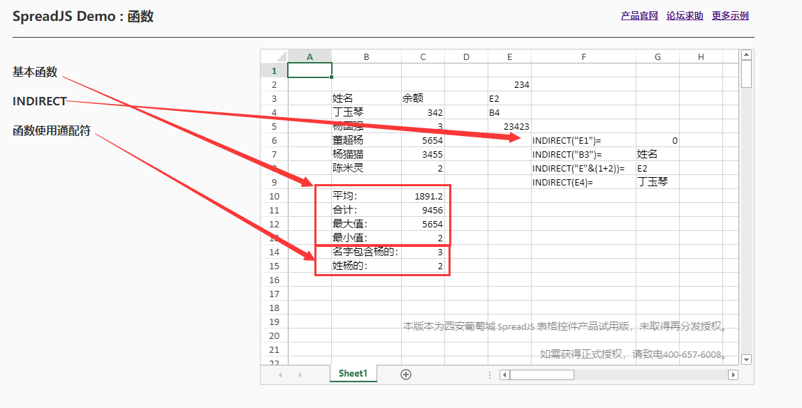 SpreadJS新人入门学习（六）：SpreadJS表单的基本属性（下）保护表单