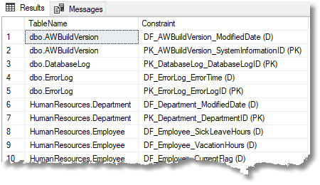 SQL語法提示工具SQL Prompt使用教程：在SQL Prompt中使用表別名