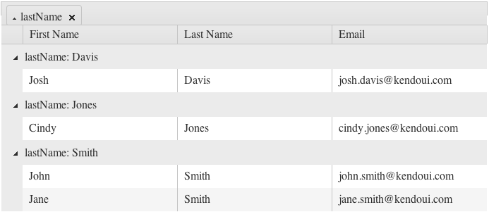 Kendo UI for jQuery数据管理使用教程：分组