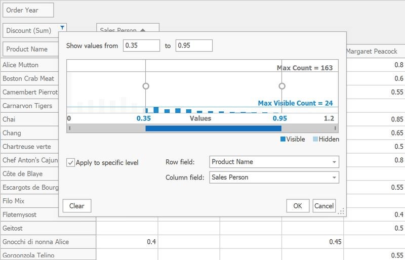 DevExpress社WPF 2020の新機能プレビュープログラム、舞台裏！ （パート2）