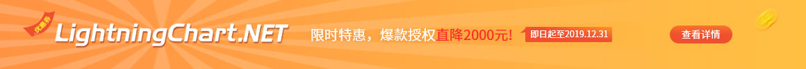 JavaScript图表库LightningChart JS交互示例：交易仪表板