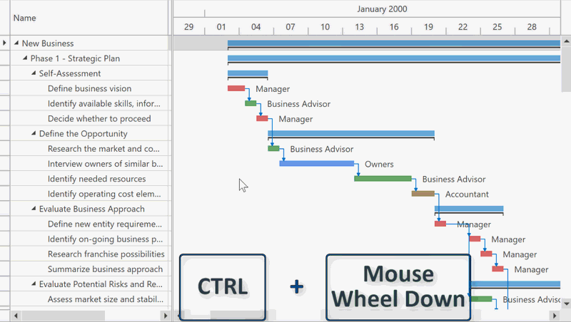 DevExpress WPF 2020新功能计划预览，抢先看！