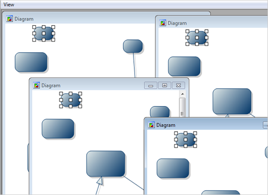 MindFusion.Diagramming for WinForms示例：多視圖