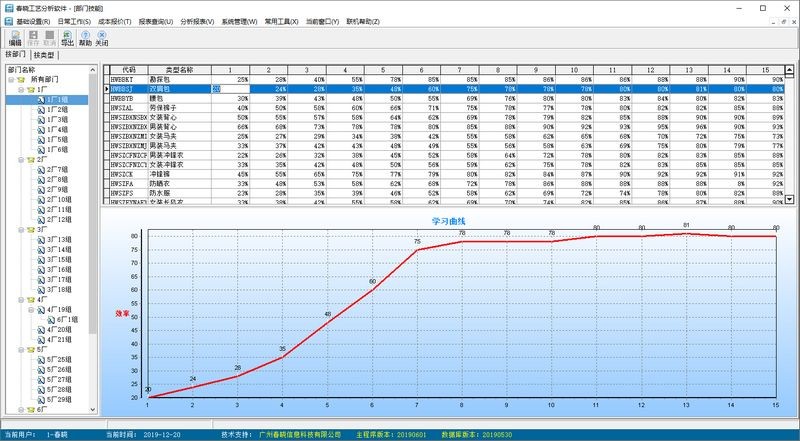 DevExpress优秀界面大赛活动获奖名单新鲜出炉！你，获奖了吗？