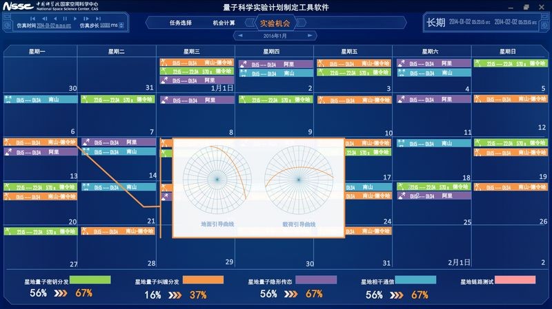 DevExpress优秀界面大赛活动获奖名单新鲜出炉！你，获奖了吗？