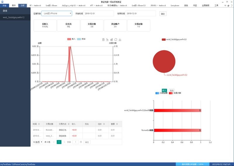 DevExpress优秀界面大赛活动获奖名单新鲜出炉！你，获奖了吗？