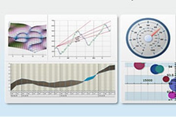 Nevron Vision for .NET v2019.1 for VS2019 .NET 4.5（包含Chart for .NET）