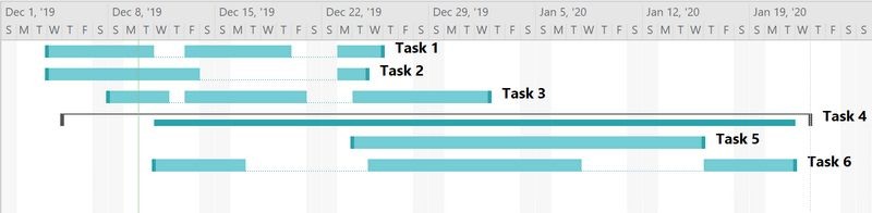 DevExpress WPF 2020新功能计划预览，抢先看！