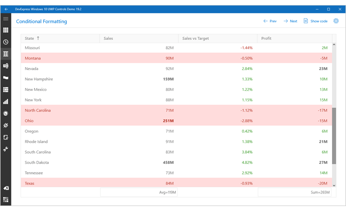 DevExpress Windows 10 UWP Controls v19.2功能全新解析