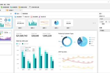 Navicat for MySQL预览：Navicat for MySQL