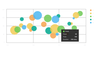 Navicat for MySQL预览：Navicat for MySQL