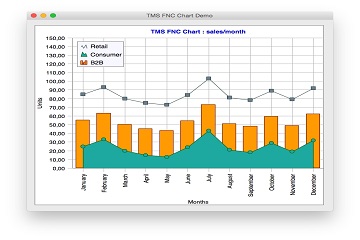 TMS_FNC_Chart_v1.7.1_XE8试用版