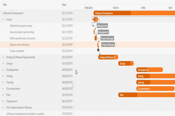 DevExpress ASP.NET示例：將Excel文件加載到服務(wù)器并在ASPxGridView中顯示數(shù)據(jù)