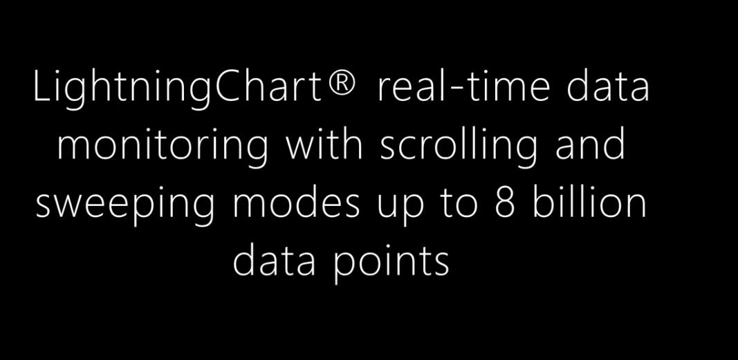 LightningChart.NET視頻演示：實時監(jiān)控80億個數(shù)據(jù)點