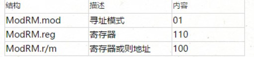 代码保护软件VMProtect学习笔记——反汇编引擎学习