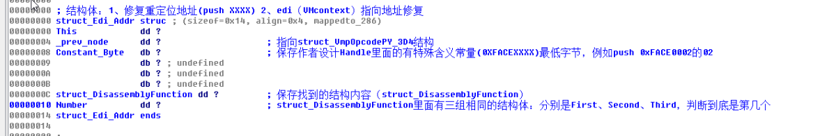 代码保护软件VMProtect学习笔记——Handle块优化与壳模板初始化
