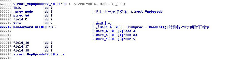 代码保护软件VMProtect学习笔记——Handle块优化与壳模板初始化（三）