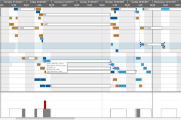 VARCHART XGantt预览：Resource Gantt chart with multiple tasks in one row.