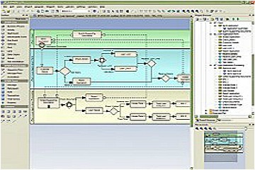 Enterprise Architect v15.1