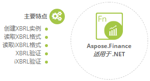 Aspose.Finance for .NET功能概述