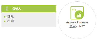 Aspose.Finance for .NET
