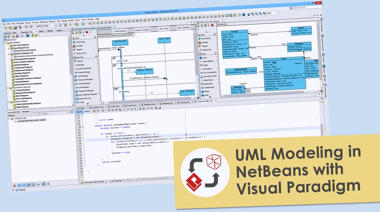 Visual Paradigm視頻教程：使用Visual Paradigm在NetBeans中執(zhí)行UML建模