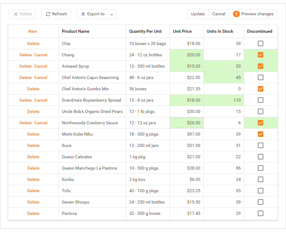 DevExpress ASP.NET v20.1新版亮点