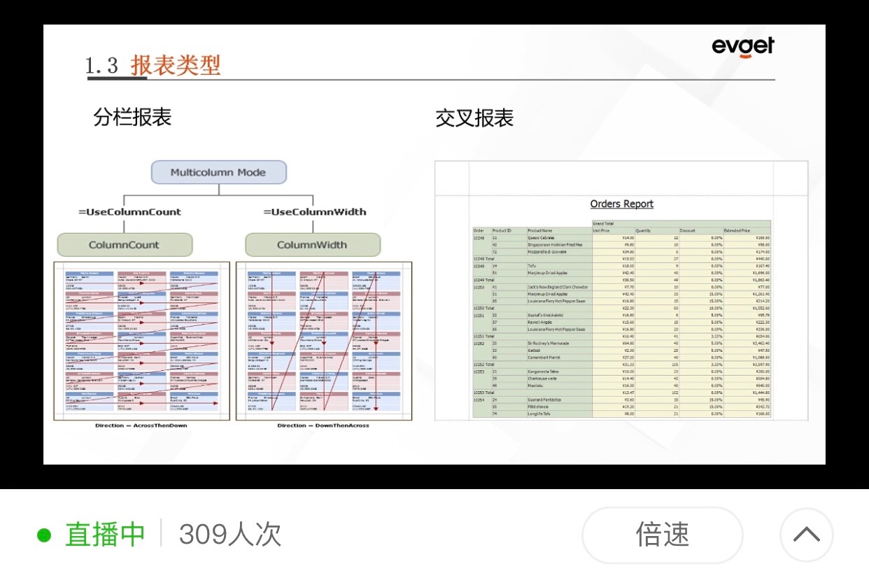 DevExpress线上公开课圆满