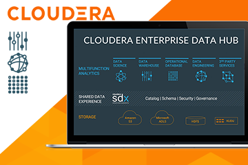 Cloudera Enterprise Data Hub