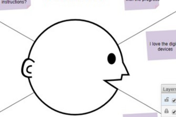 Visual Paradigm预览：移情图