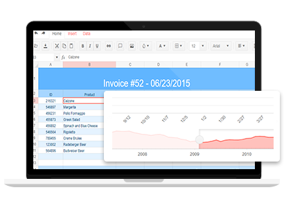 Kendo UI Polar Charts示例八：支持AngularJS指令