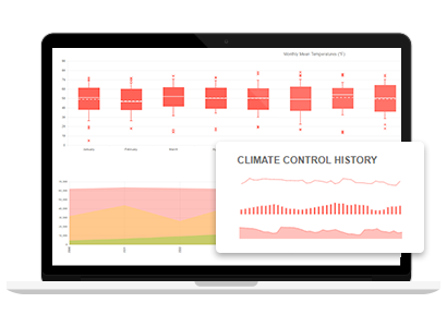 Kendo UI Radar Chart示例四：Radar column