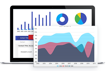 Kendo UI Sparklines示例四：MVVM