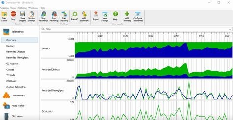 JProfiler v12.0.1（LINUX）