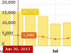 amcharts_geodata_4.1.19