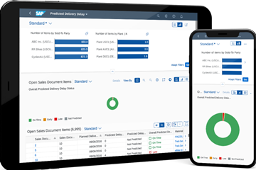 SAP S/4HANA Cloud