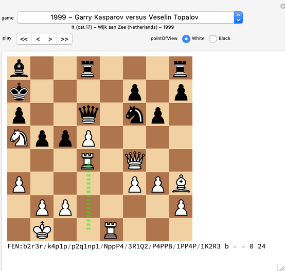 重播 10 場精彩的國際象棋比賽