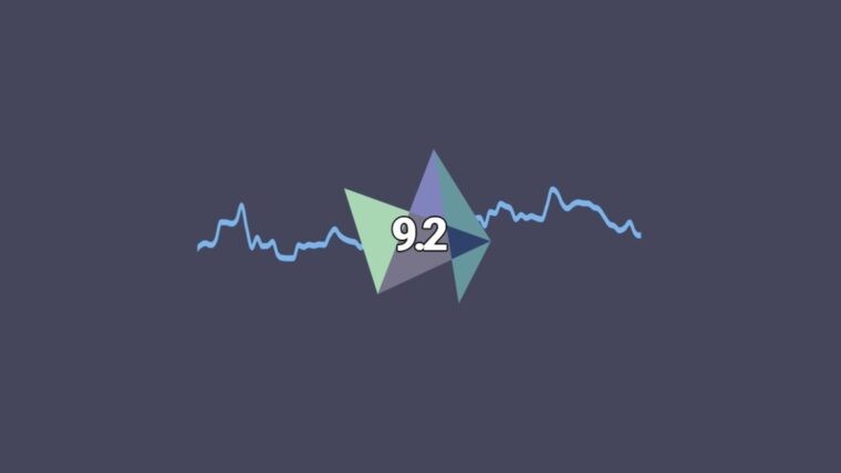 Highcharts v9.2.2