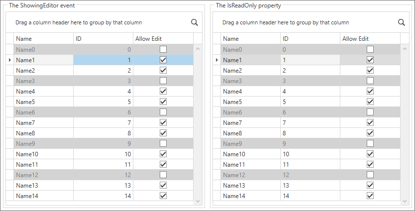 DevExpress WPF示例：WPF Data Grid - 根據行的值禁用行