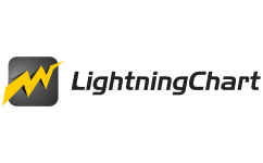 LightningChart Ltd