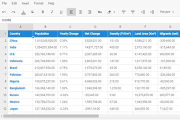 DHTMLX Spreadsheet v5.1.6正式版下載