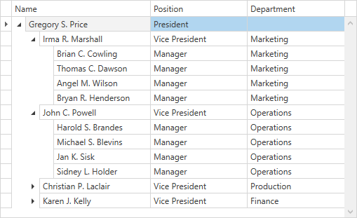 DevExpress WPF示例：Tree List - 如何使用TreeListNodeIterator迭代節(jié)點(diǎn)