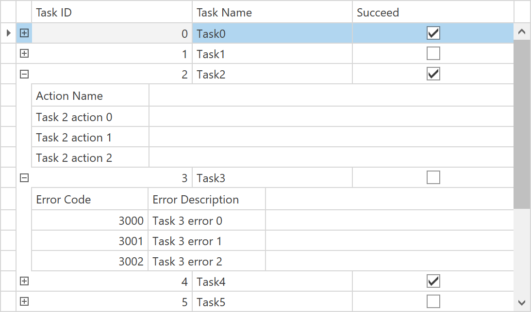 DevExpress WPF示例：Data Grid - 根據(jù)主行數(shù)據(jù)顯示不同的詳細(xì)信息